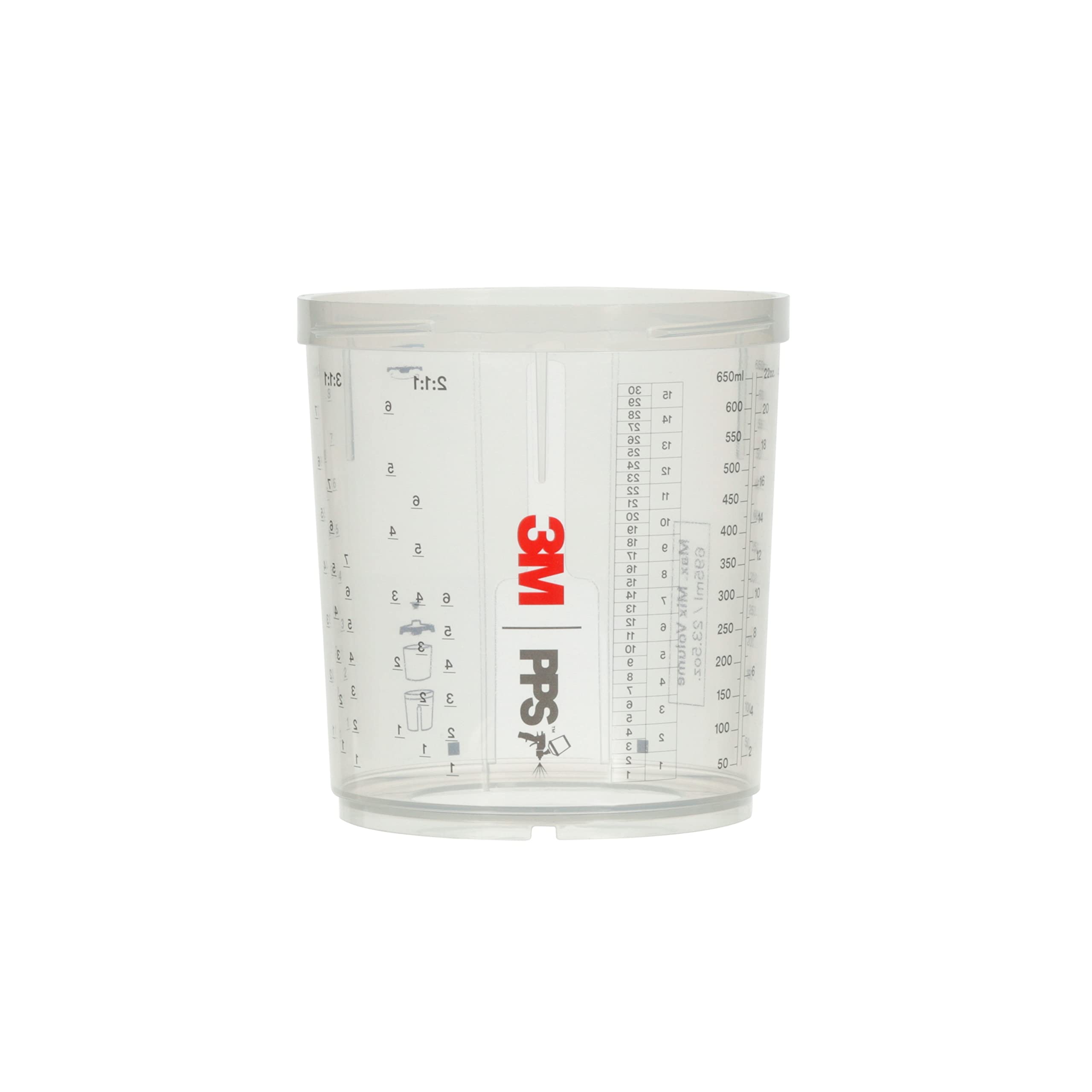 3M PPS 2.0 spray gun cups with 22 ounce capacity and clear view window for easy level checks