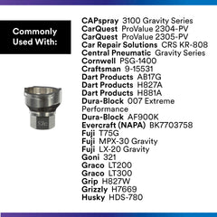 3M PPS 2.0 stainless steel construction offers durability and solvent resistance.