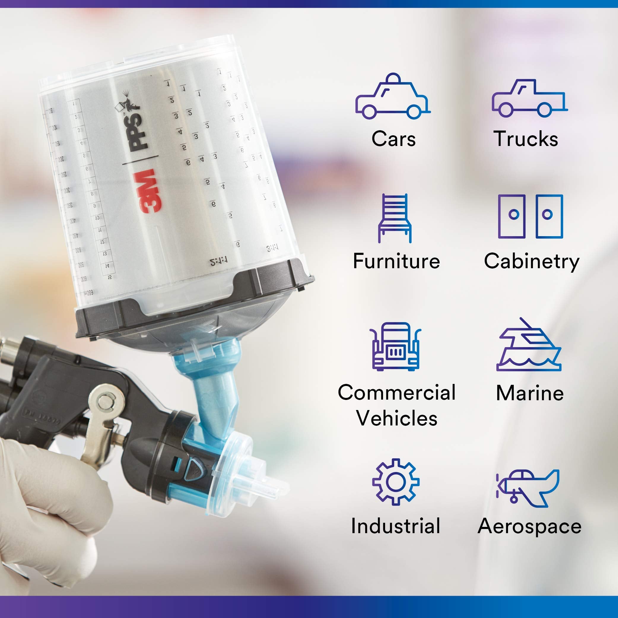 3M PPS 2.0 starter kit contents support efficient painting projects