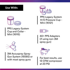 3M PPS 200-micron filter lid provides finer material control during spraying.
