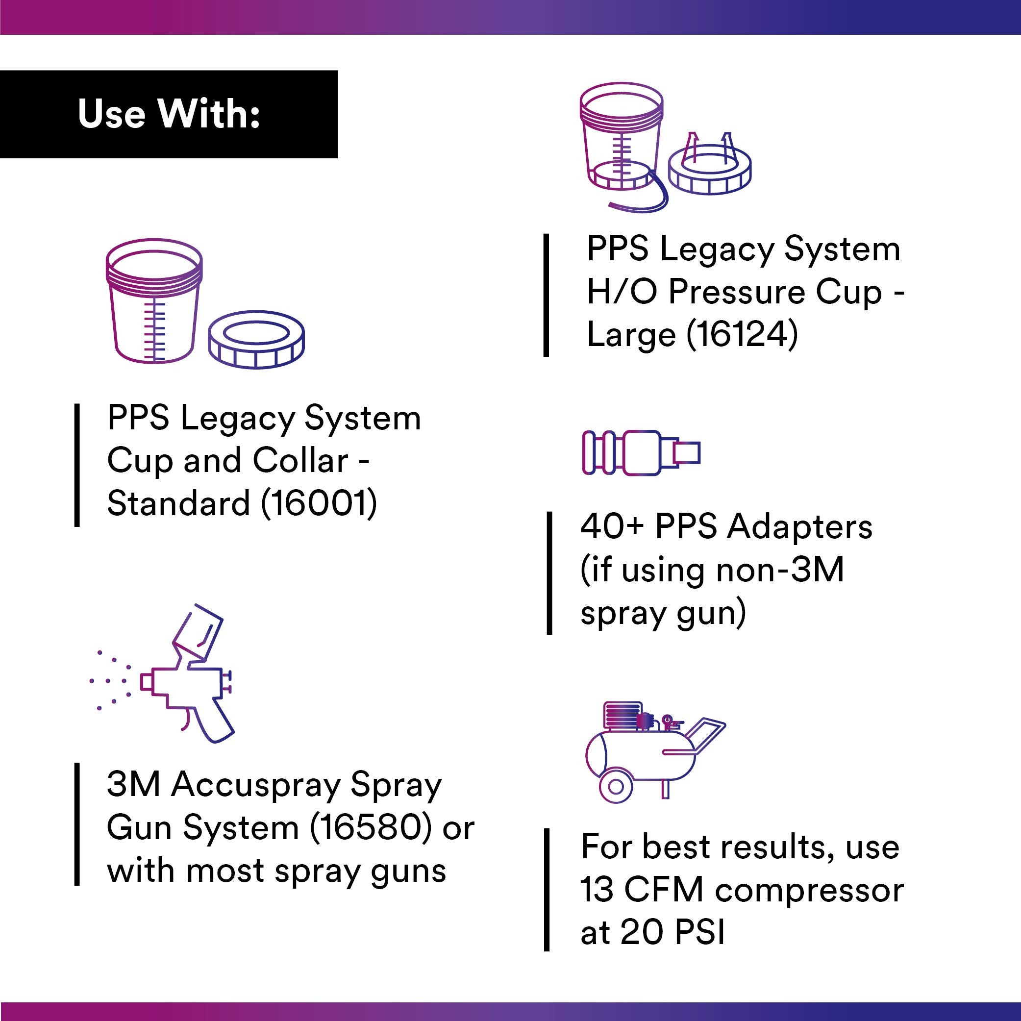 3M PPS 22-ounce standard cup ready for quick paint mixing