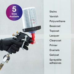 3M PPS adapters fit a wide range of spray guns.