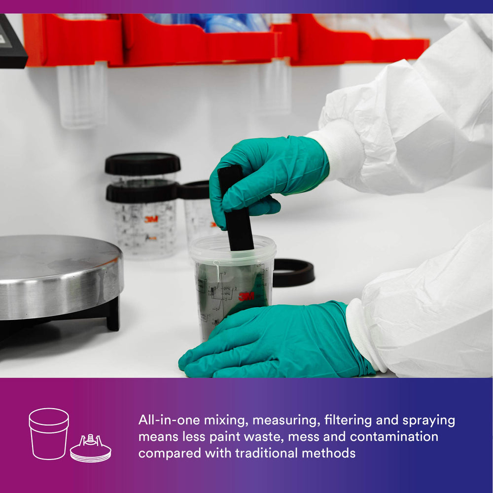 3M PPS system compatible with most spray guns for versatility