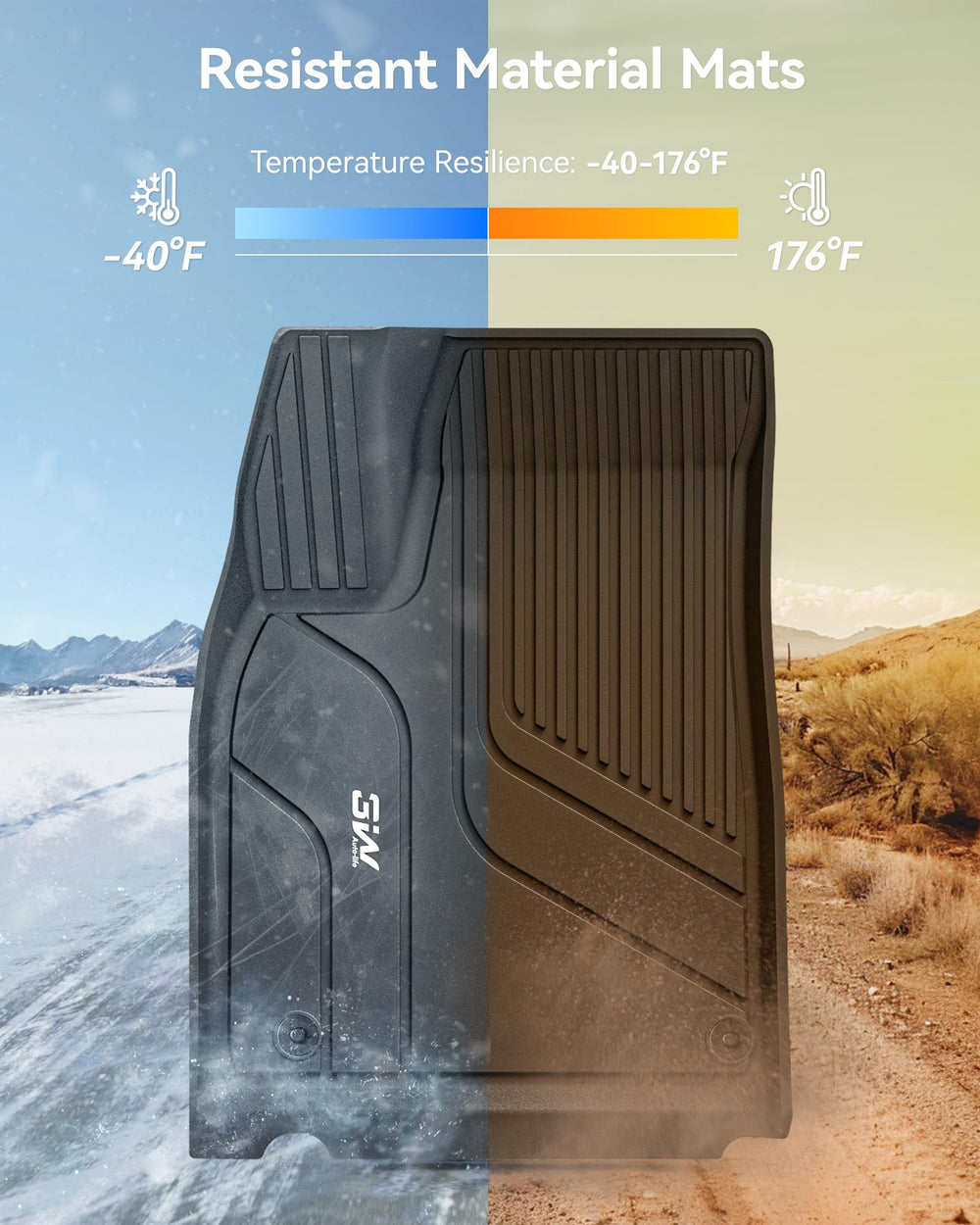 3W anti-slip bottom keeps mats in place during driving.