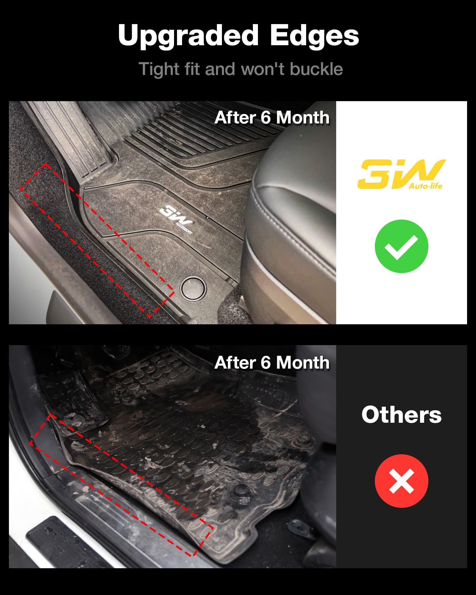 3W durable TPE mats withstand daily use in Q5.