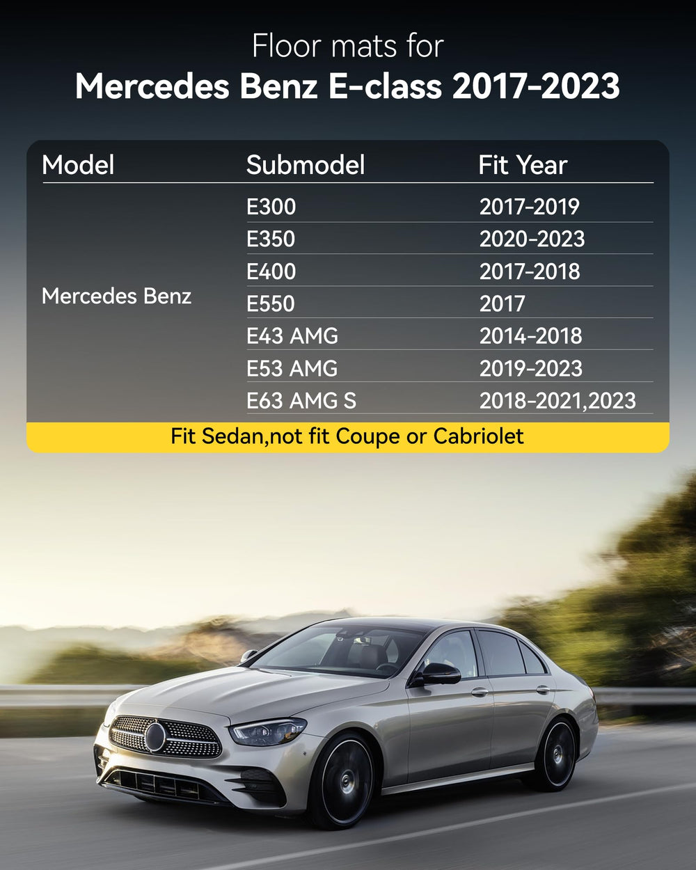 3W Benz E-Class floor mats all-weather tray protect against rain and mud.
