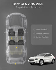 3W Benz GLA mats show all-weather protection for your cabin.