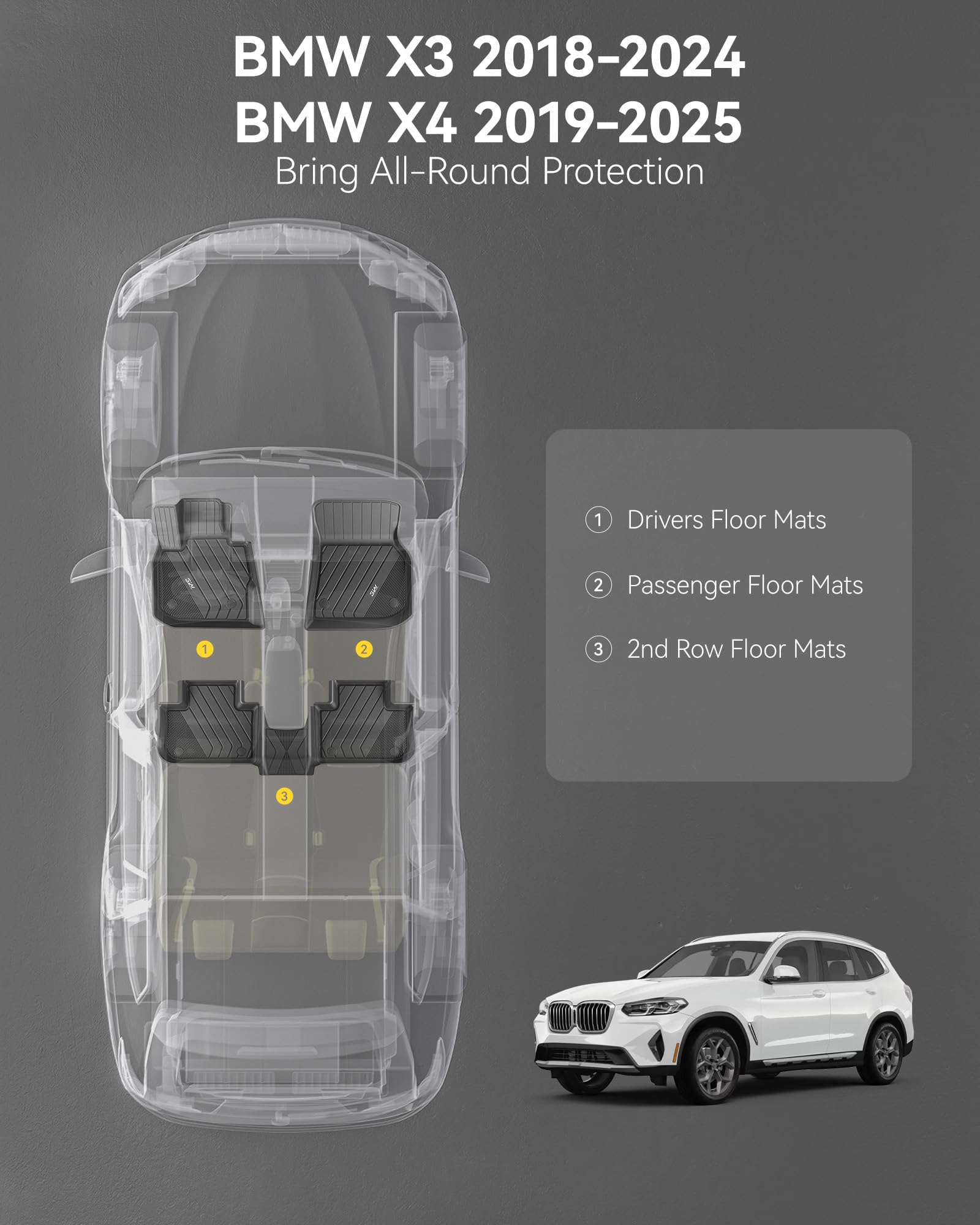 3W eco-friendly TPE mats for BMW X3 prevent odors and keep cabin fresh.