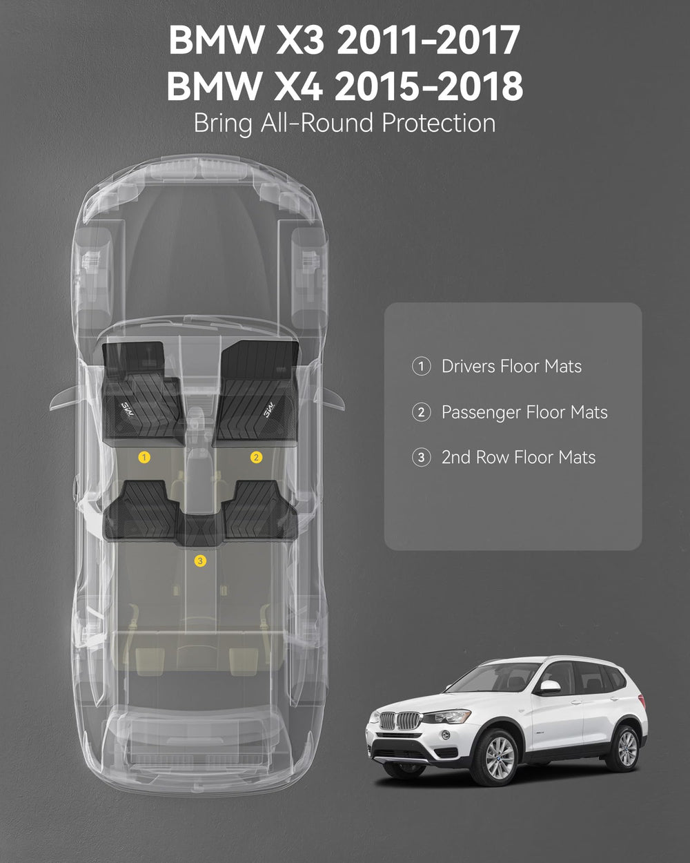 All-season 3W TPE mats resist stains and water for a cleaner car interior.