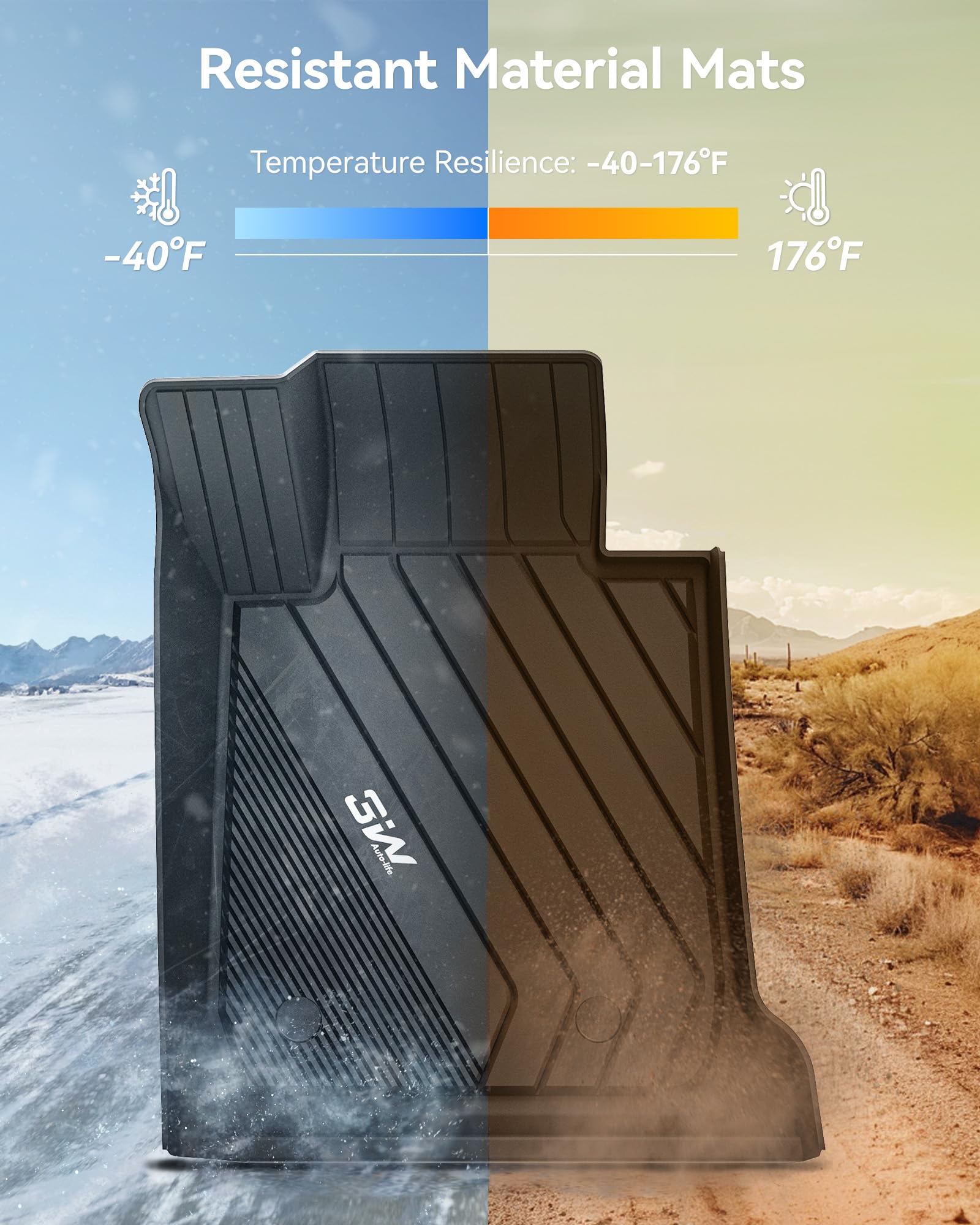 3W floor mat driver side for BMW F30; enhances grip and protection