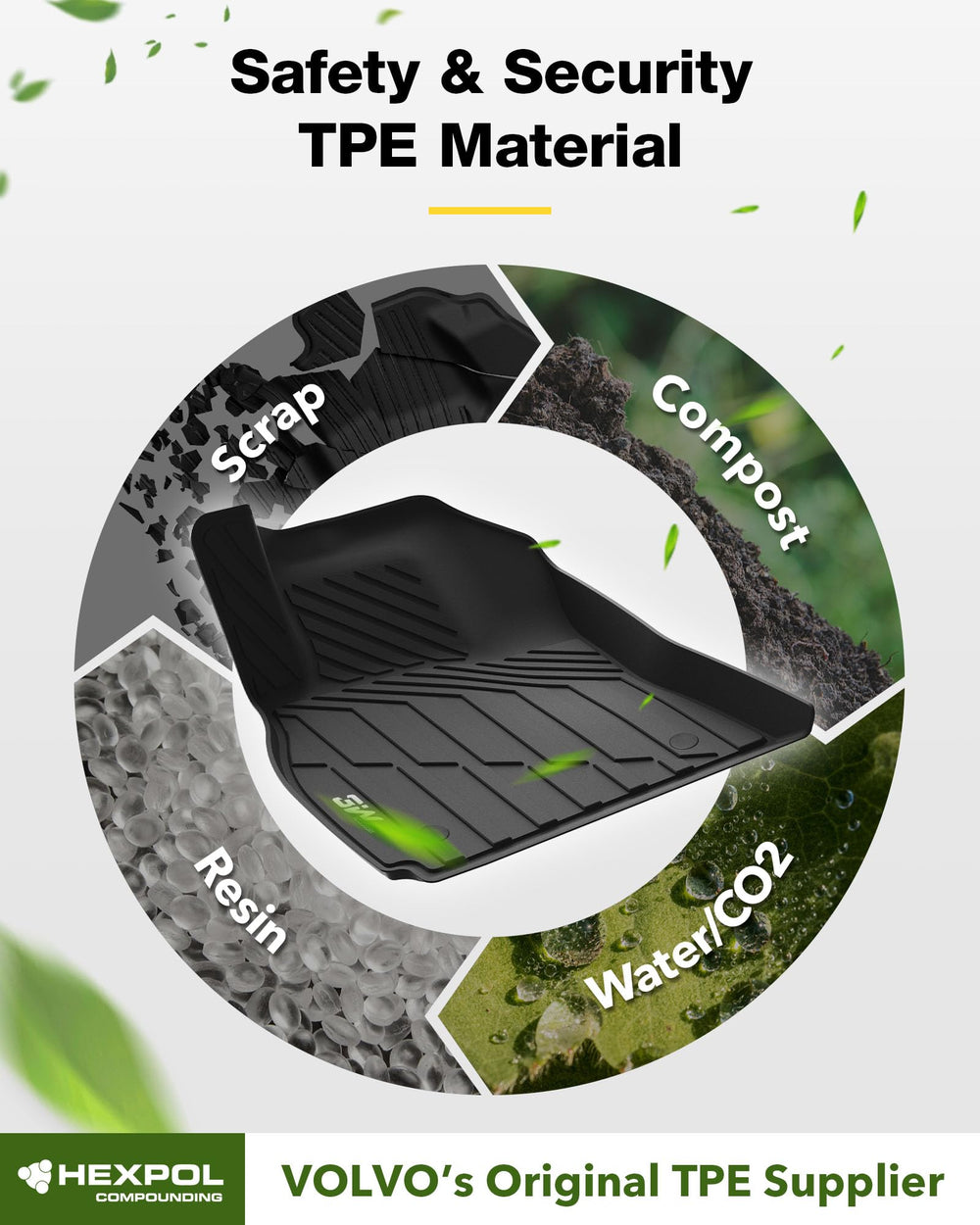 3W Cadillac XTS easy-clean design saves time during cleaning sessions