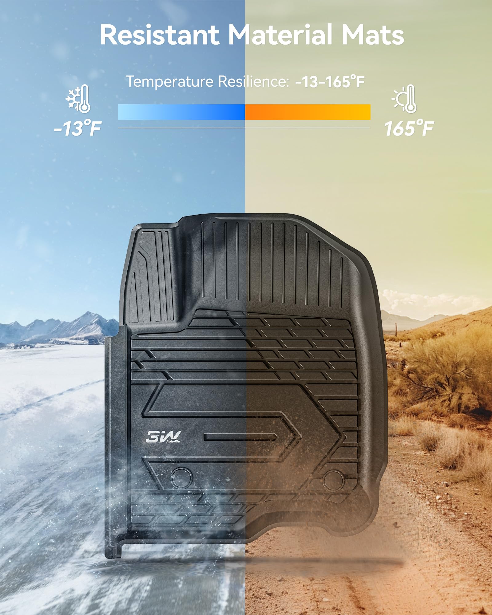 3W easy-clean floor mats with waterproof surface being wiped
