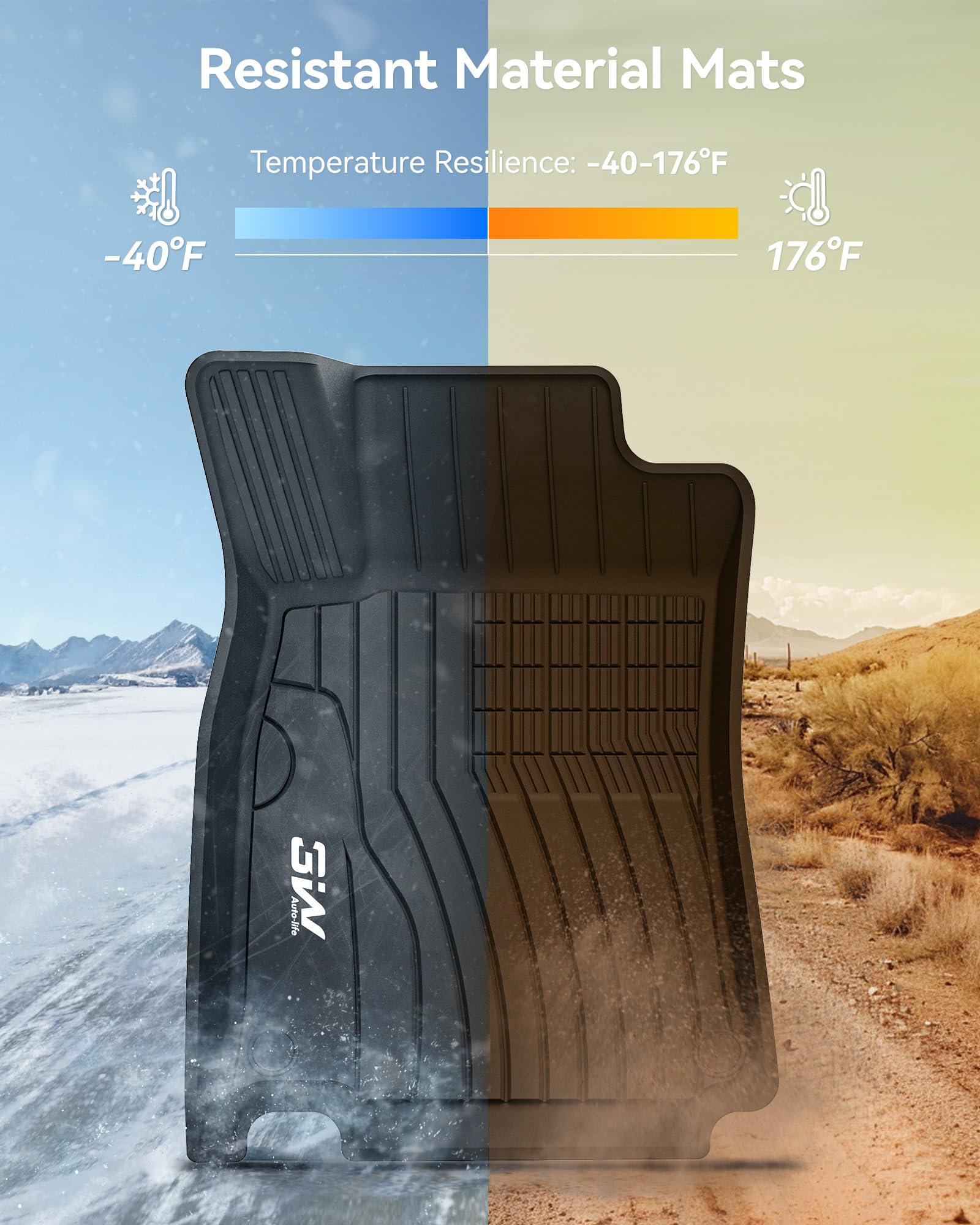 3W GLB250 mats shown in easy cleaning setup for quick care