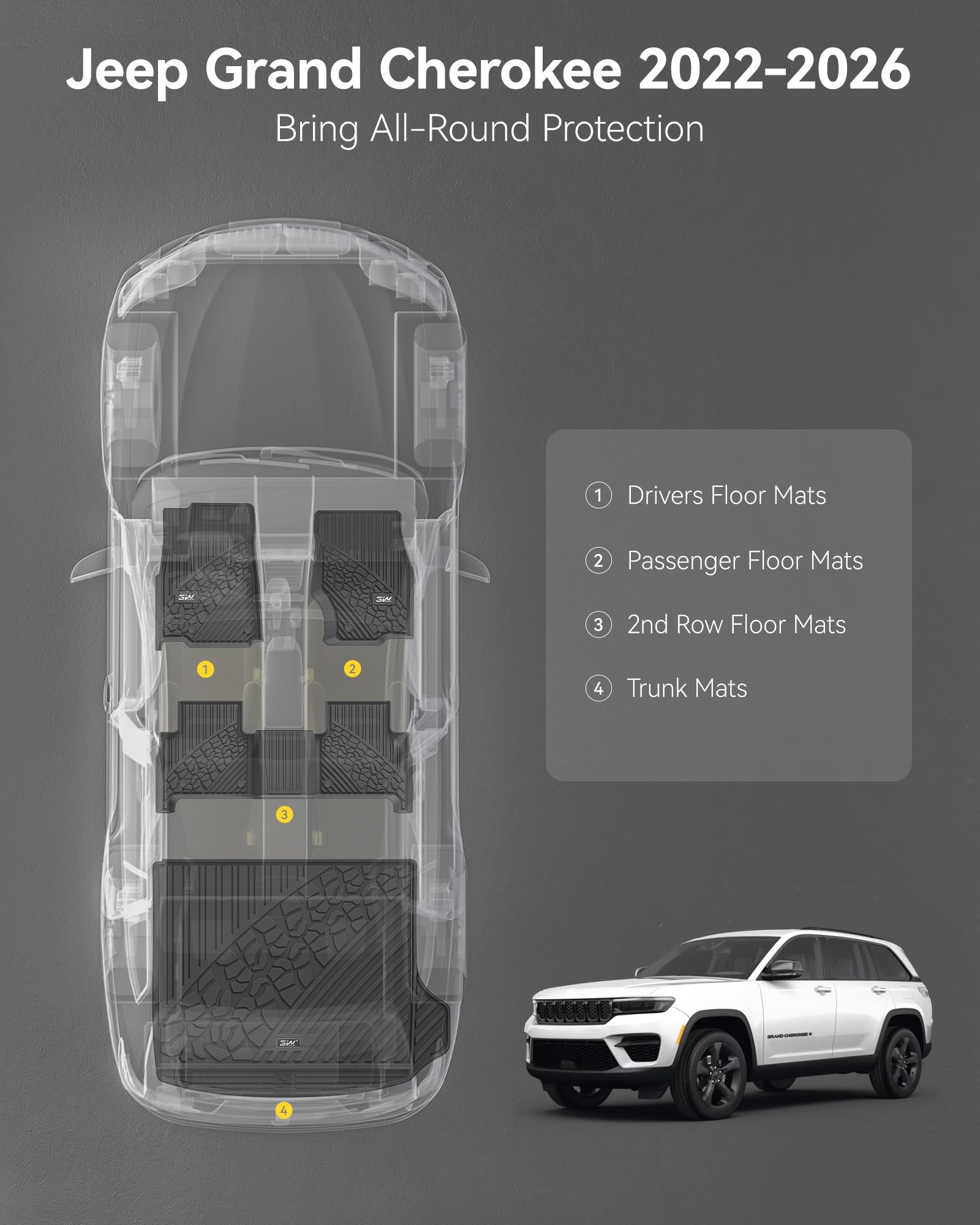 3W floor mats for Jeep Grand Cherokee WL second-row mats for full interior coverage