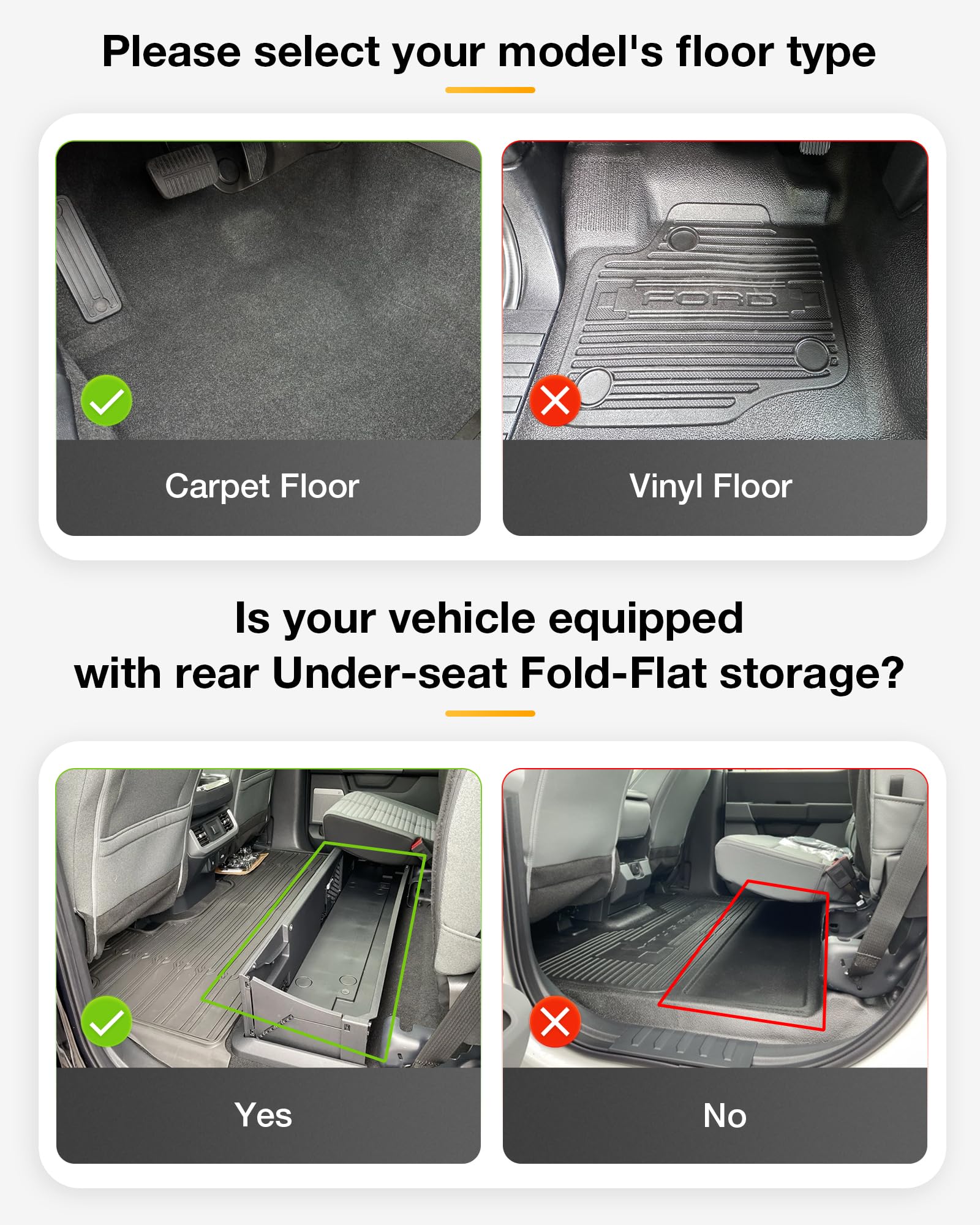 3W Floor Mats mud-proof design helps keep surfaces clean after outdoor trips.
