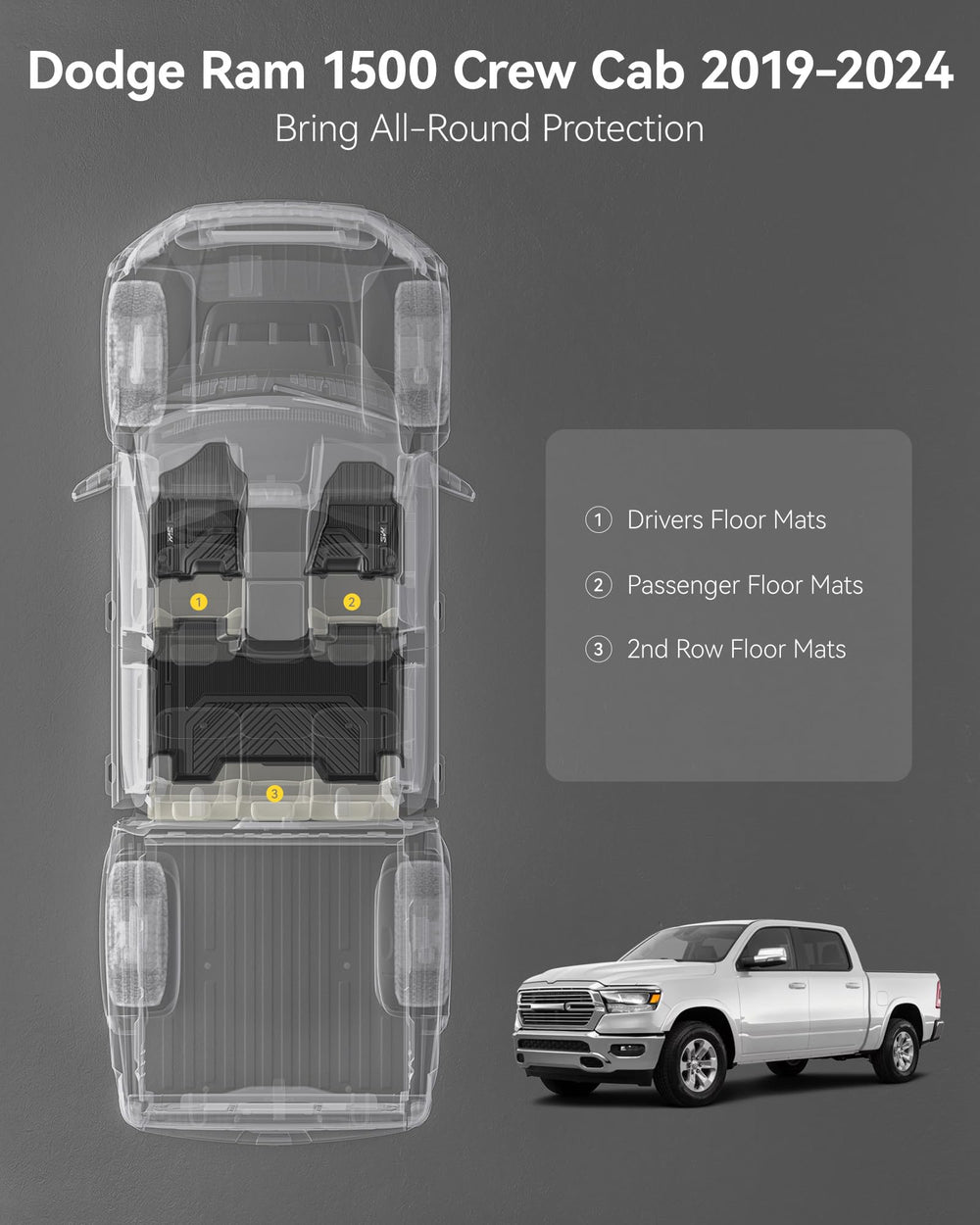 3W floor mats for Ram 1500 second row fit keep carpets clean in wet weather.
