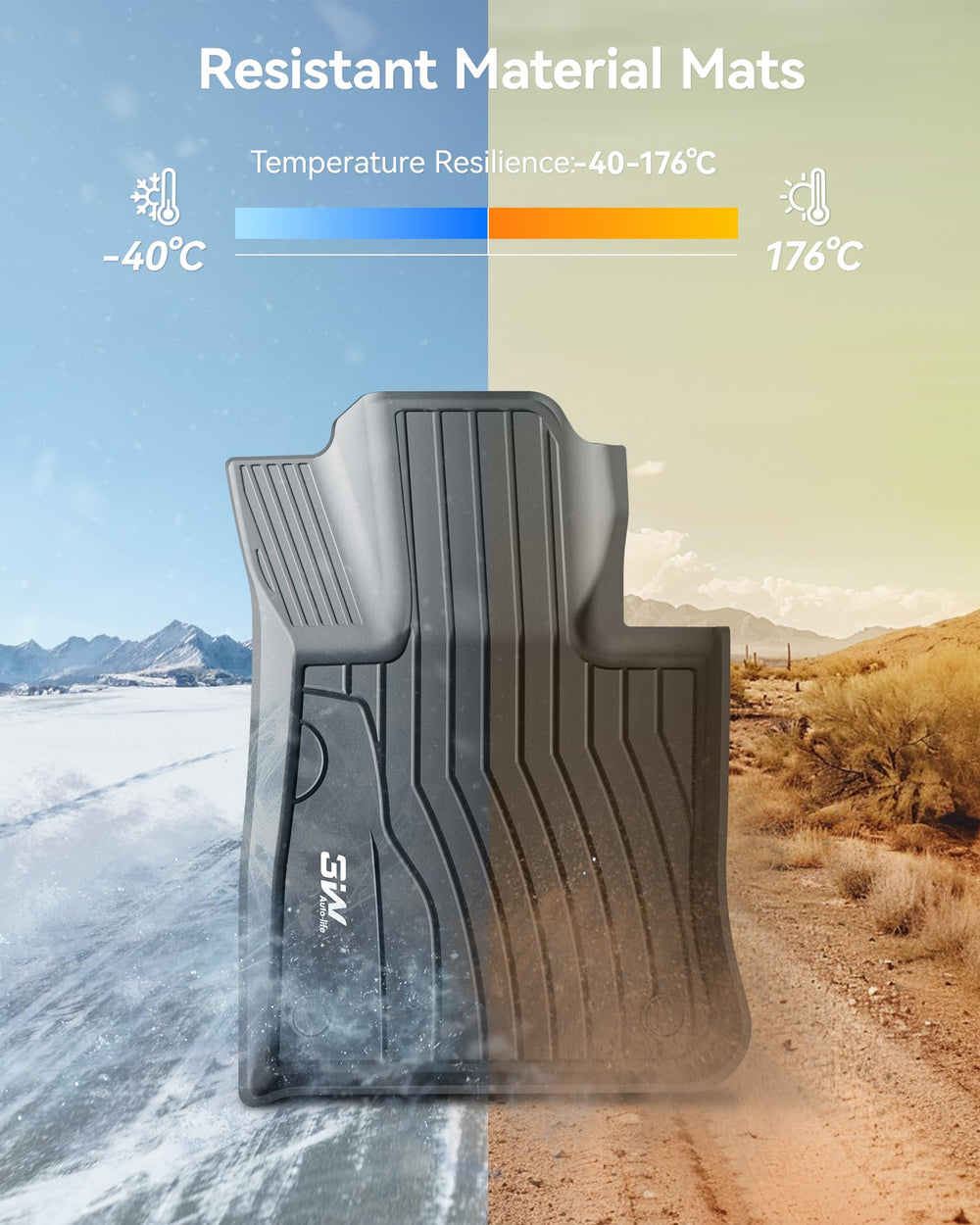 3W floor mats odorless material keeps GLC cabin fresh