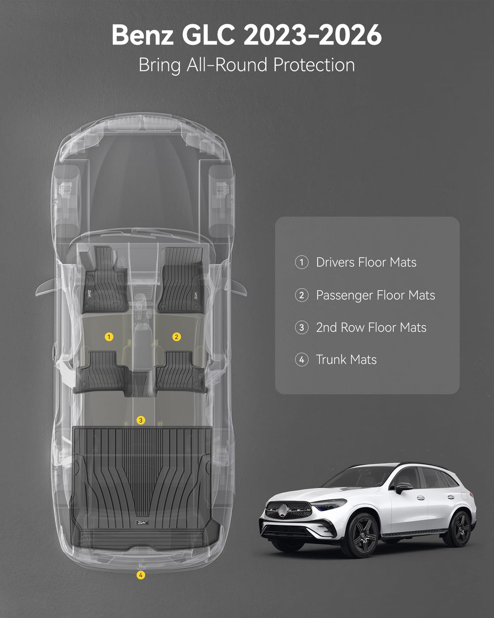 3W floor mats rear area view highlighting broad coverage for the GLC