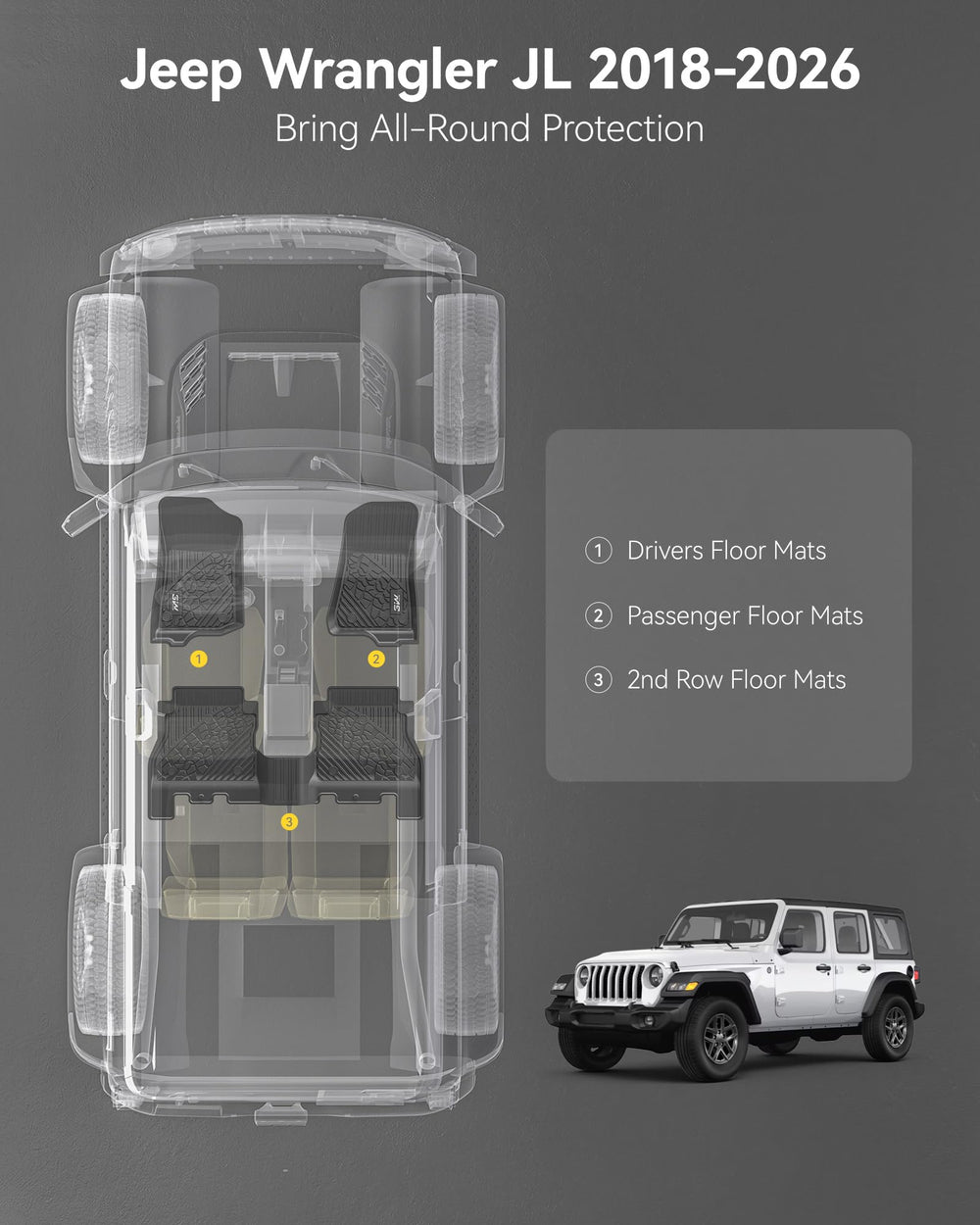 3W all-weather Jeep Wrangler JL floor mats protecting interiors