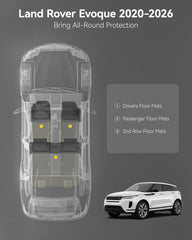 3W Land Rover Evoque passenger-side floor mat offering easy cleaning and spill resistance