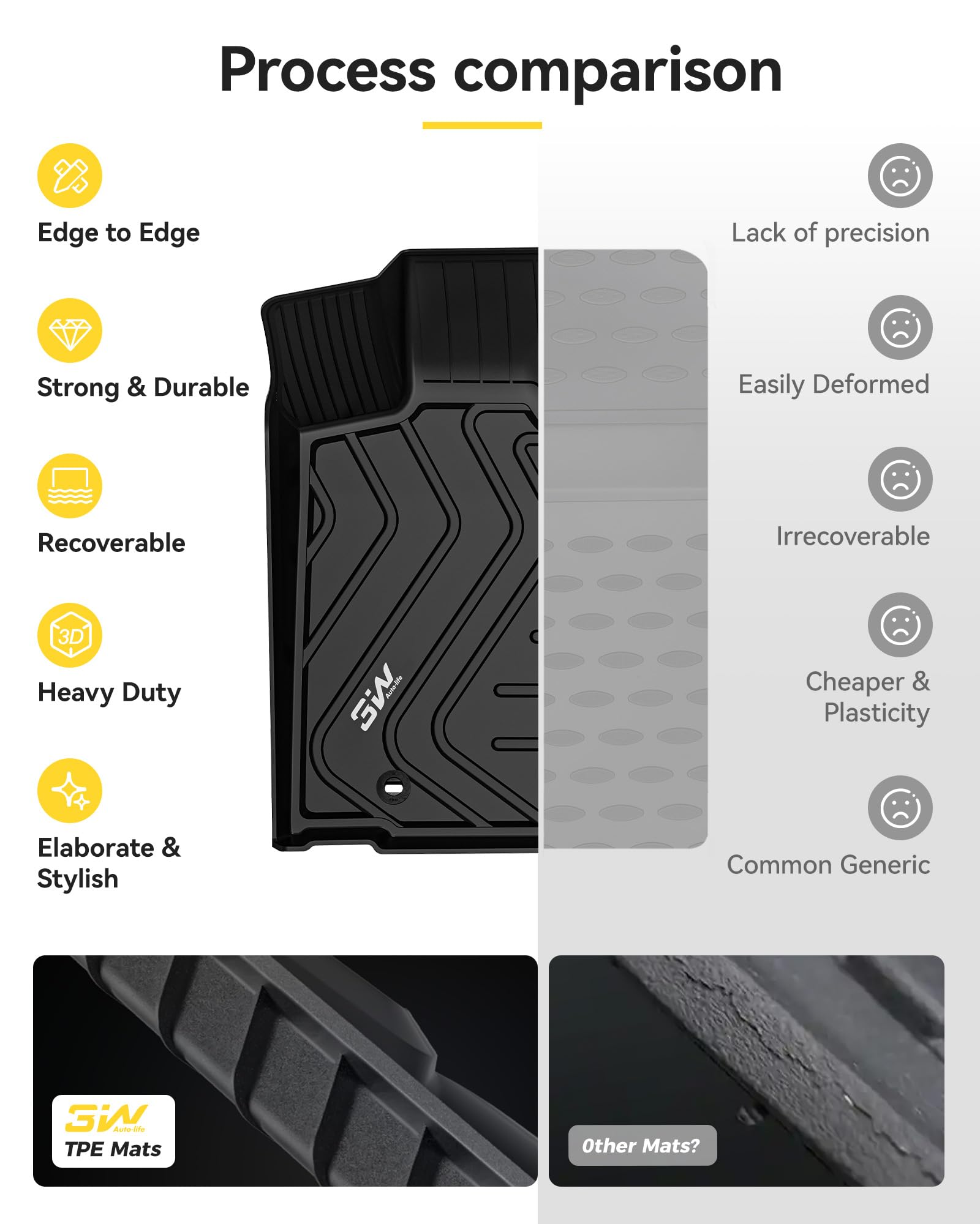 3W Lexus NX floor mats odor-free interior for comfortable driving