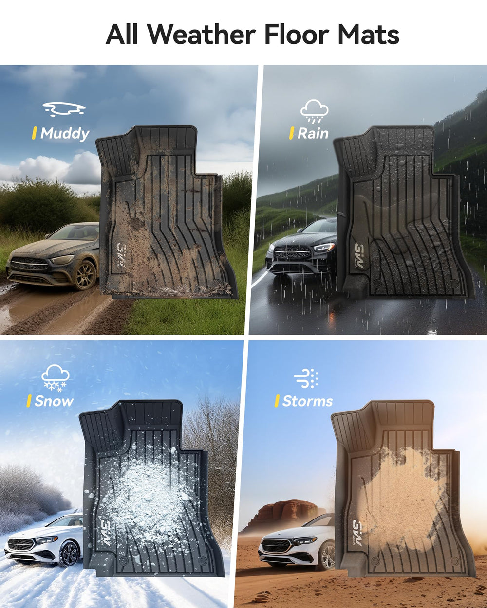 3W interior protection keeps cabin looking newer by resisting dirt and moisture