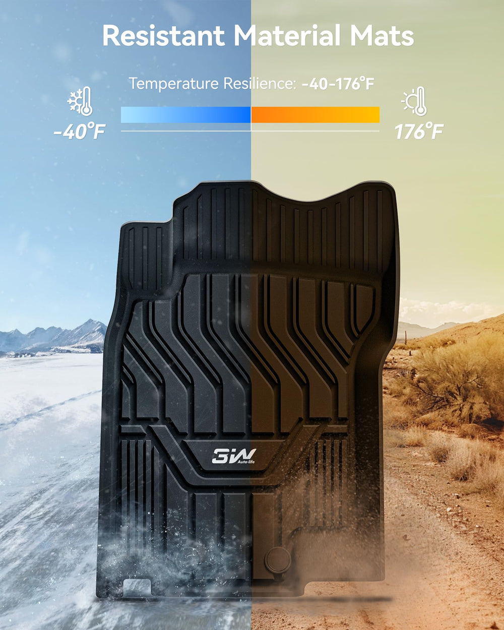 3W Rogue floor mats feature a 3-inch raised edge for mud and spills.