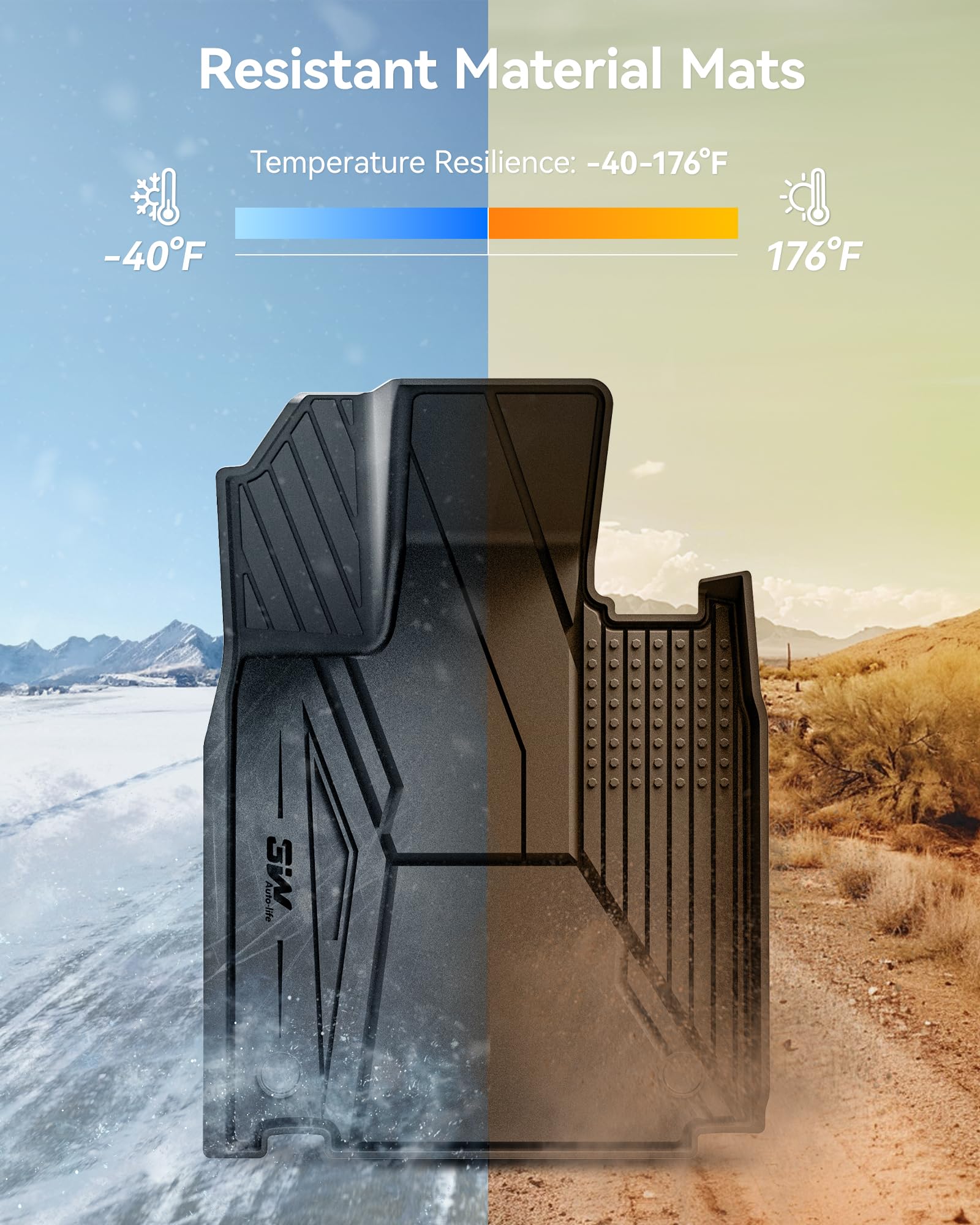 3W non-slip patterns help stabilize items during bumpy drives.