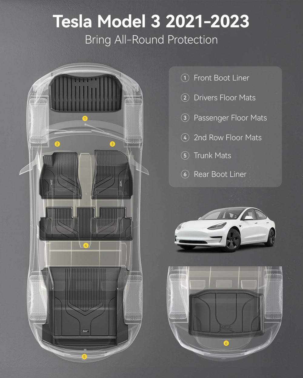 3W Tesla Model 3 cargo liner protecting trunk interior.