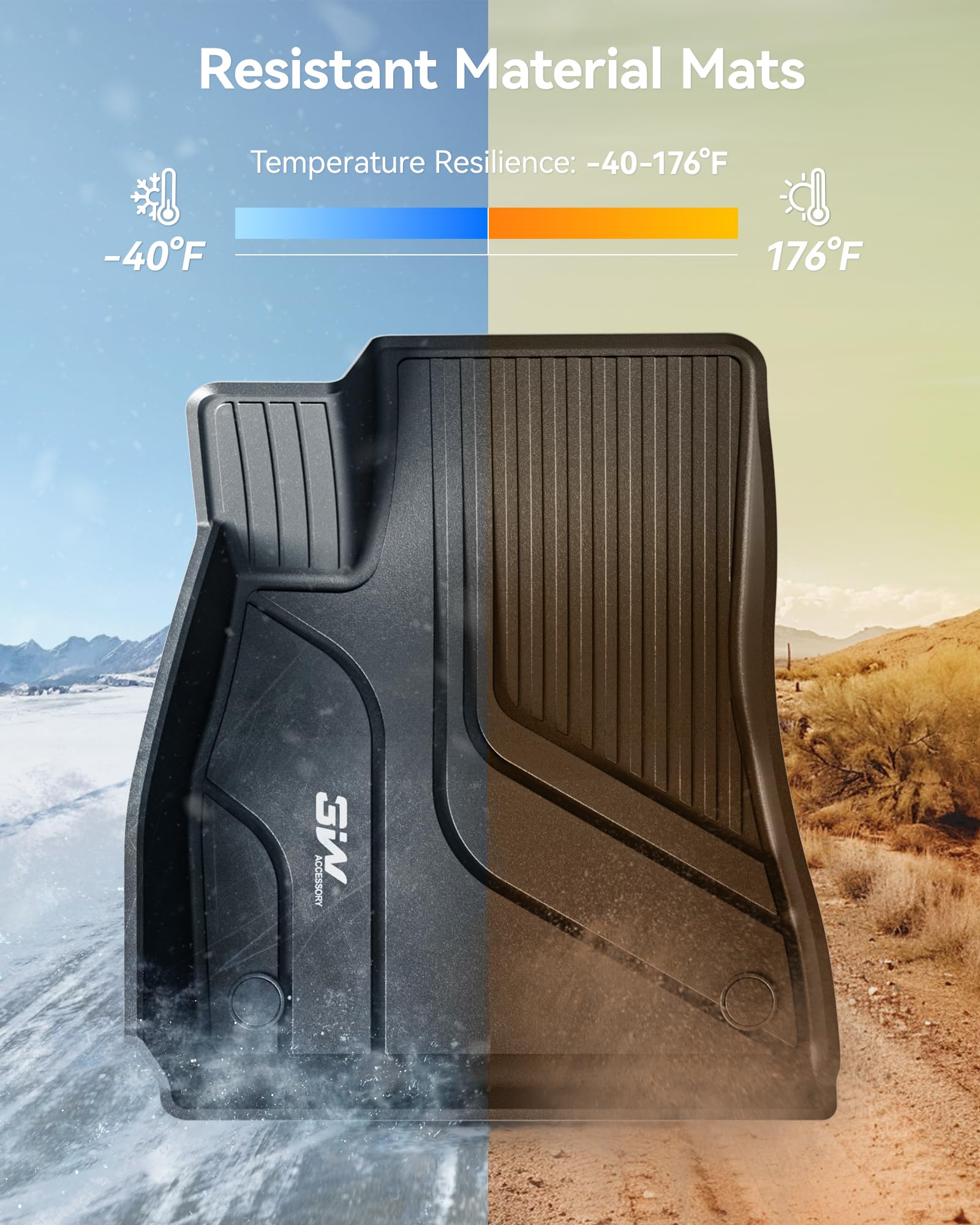 3W floor mat injection-molded texture with deep grooves.