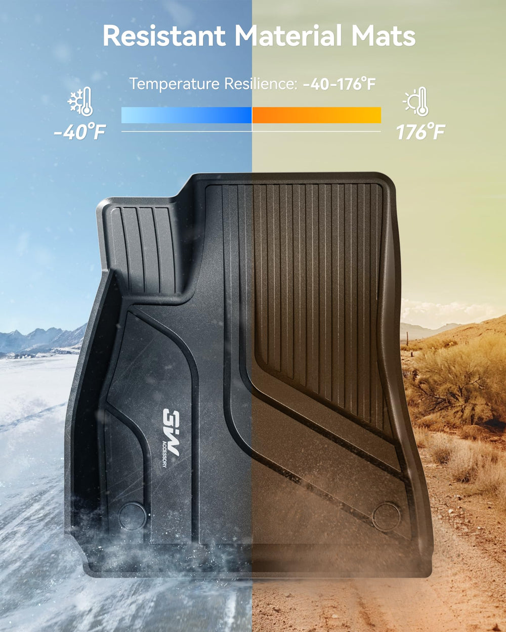 3W floor mat injection-molded texture with deep grooves.