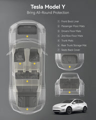 3W Tesla Model Y rear seat liner protecting upholstery on all-weather mat
