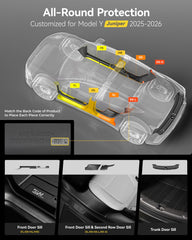 3W Tesla Model Y Juniper trunk sill protector shields cargo area from scratches.