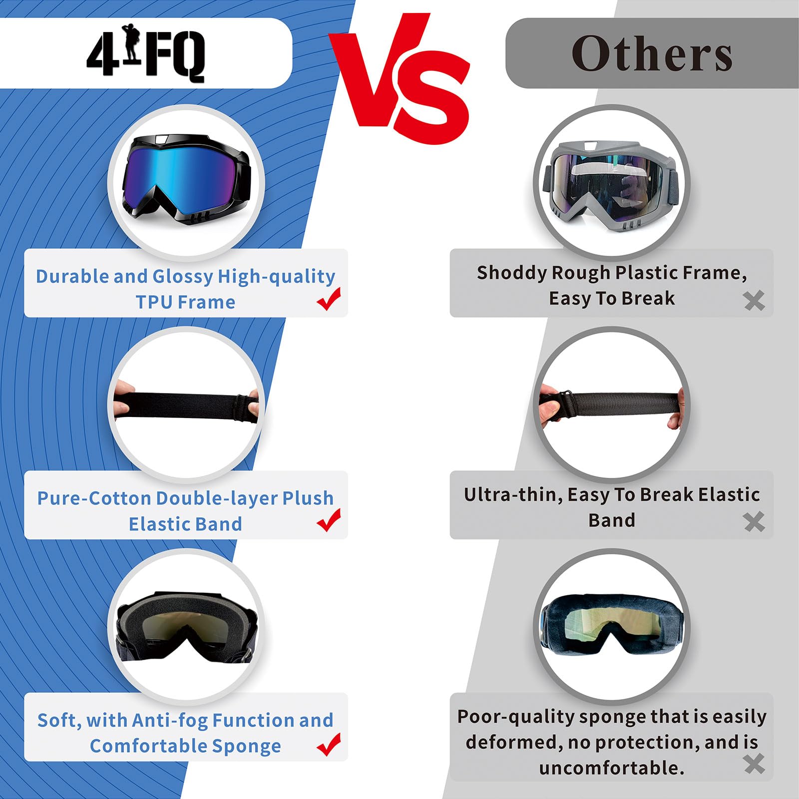 4-FQ lens close-up showing anti-fog coating for clear vision.