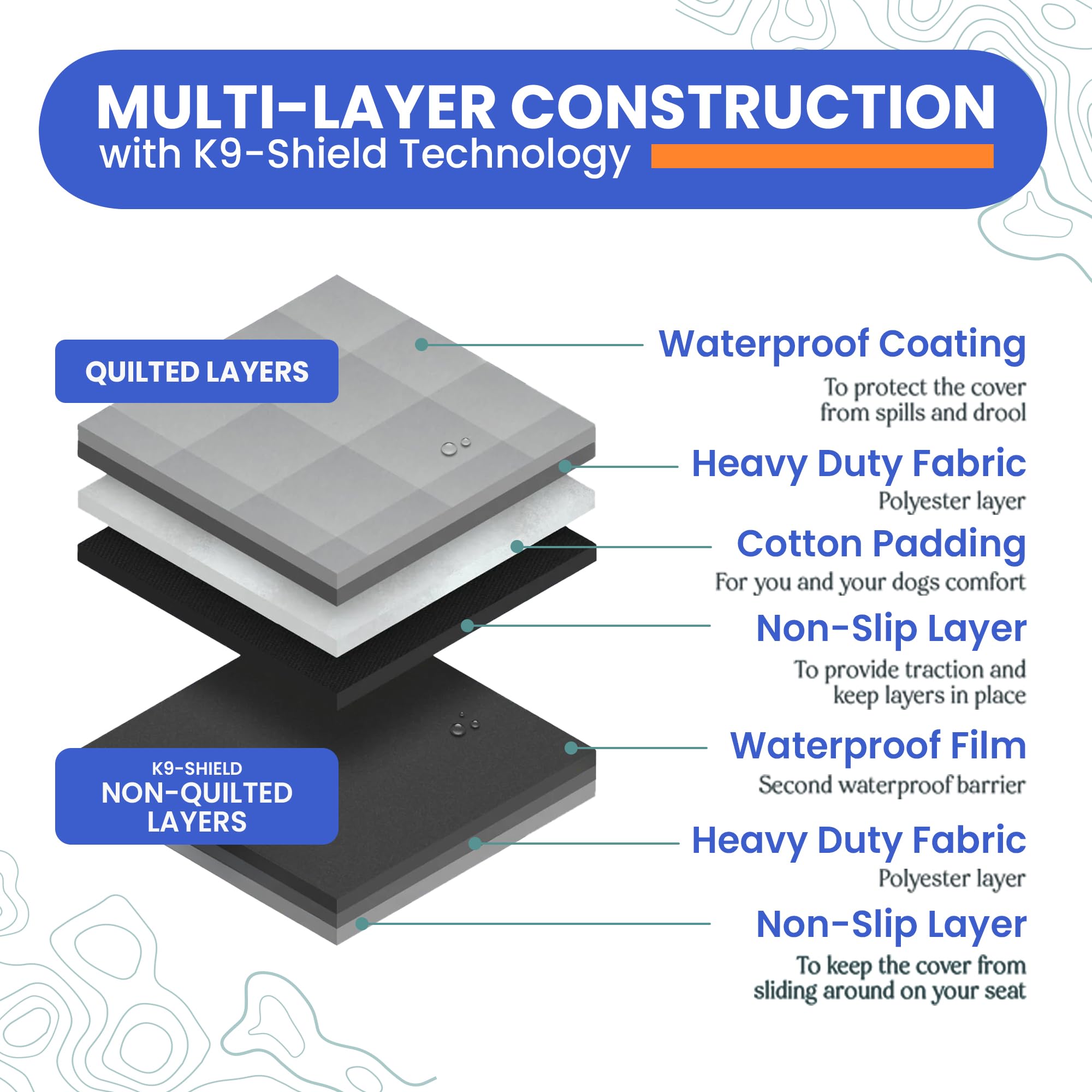 4Knines is compatible with 2024–2026 models for SUVs and minivans.