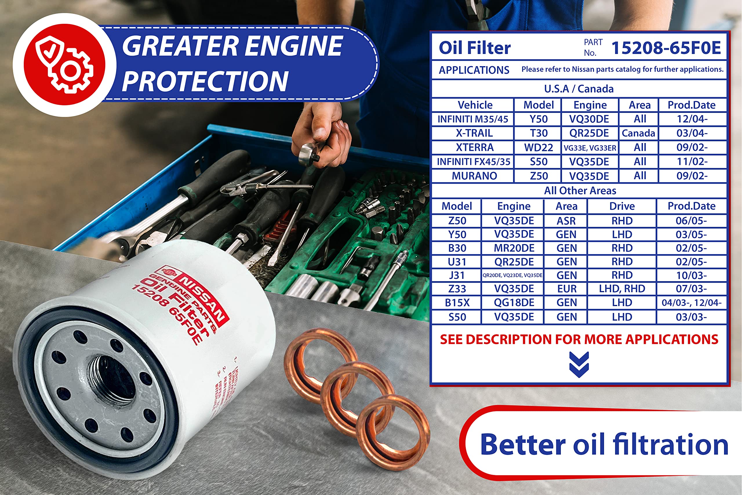4STEED MOTORS kit layout for easy replacement planning