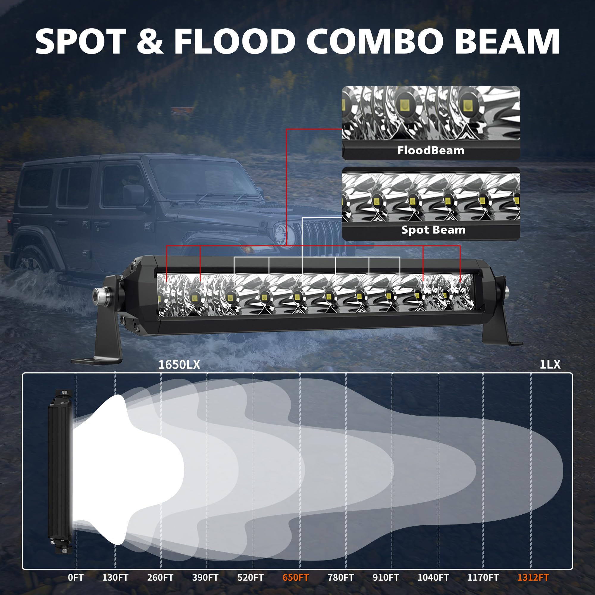 4WDKING LED light bar with ribbed aluminum heat sink for longevity