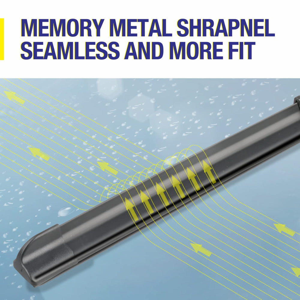 5 PLUS two pack designed for reliable performance in heavy rain.