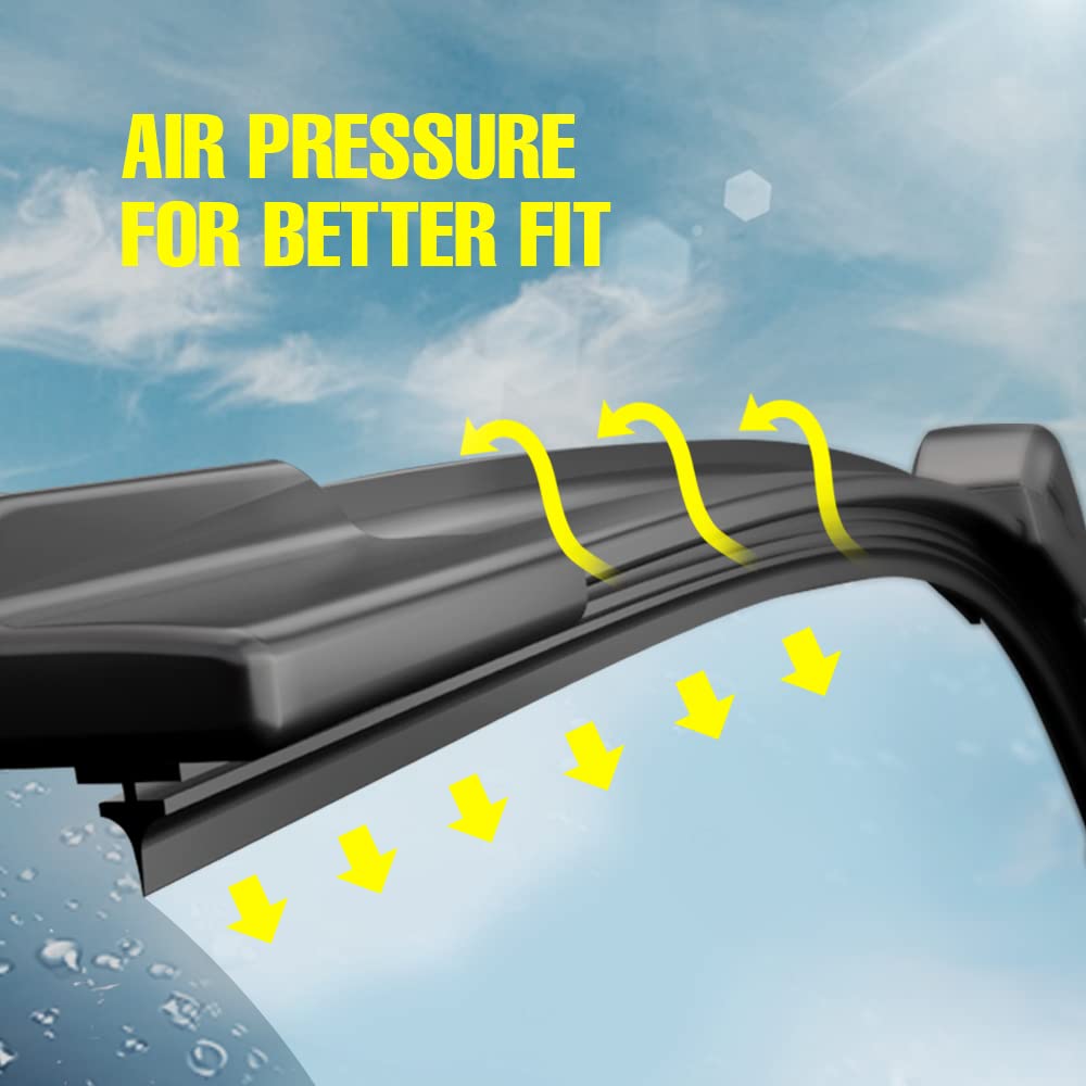 All-season performance in rain and snow with 5 PLUS front wipers.