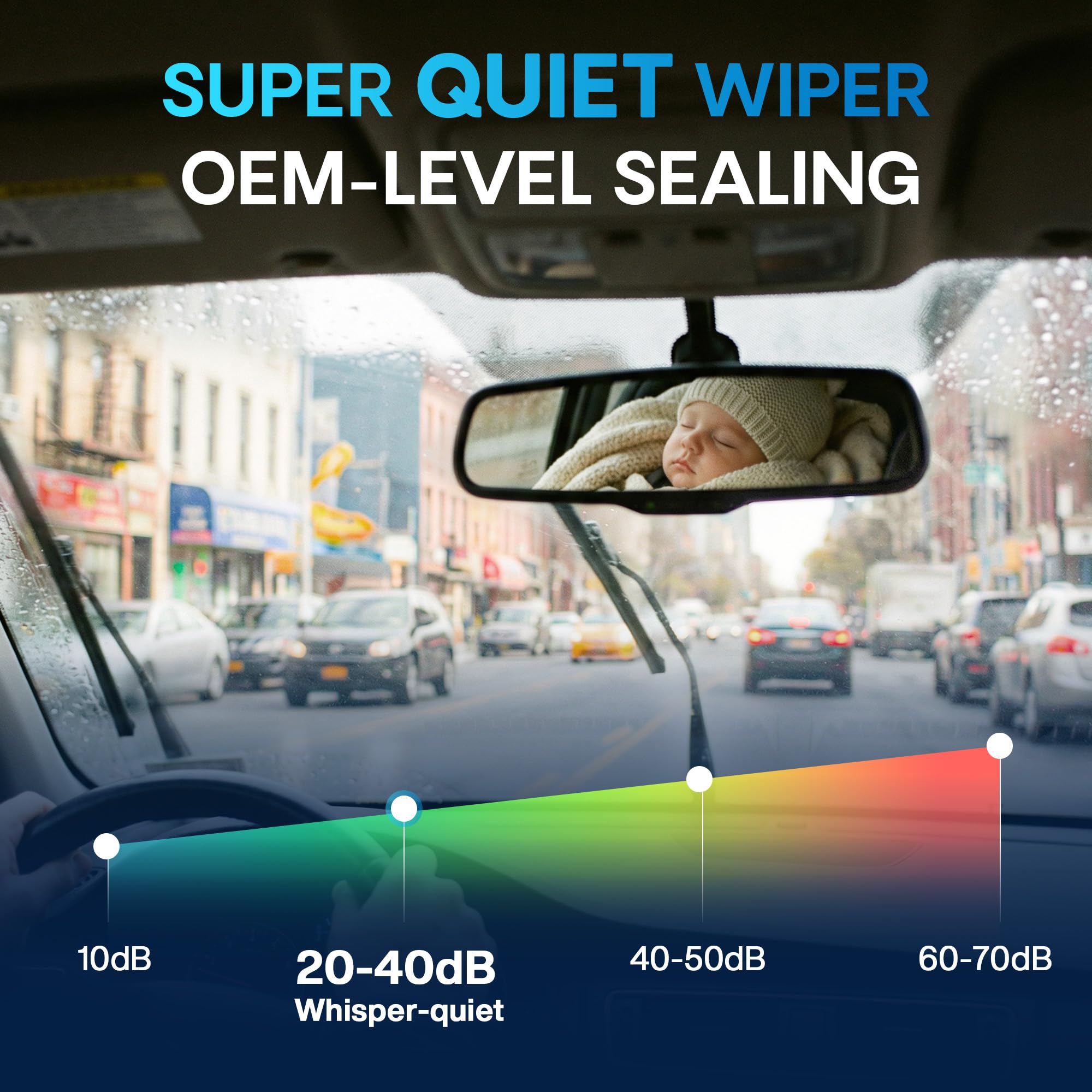 5 PLUS all-season wipers tackle sun, rain, and frost effectively.
