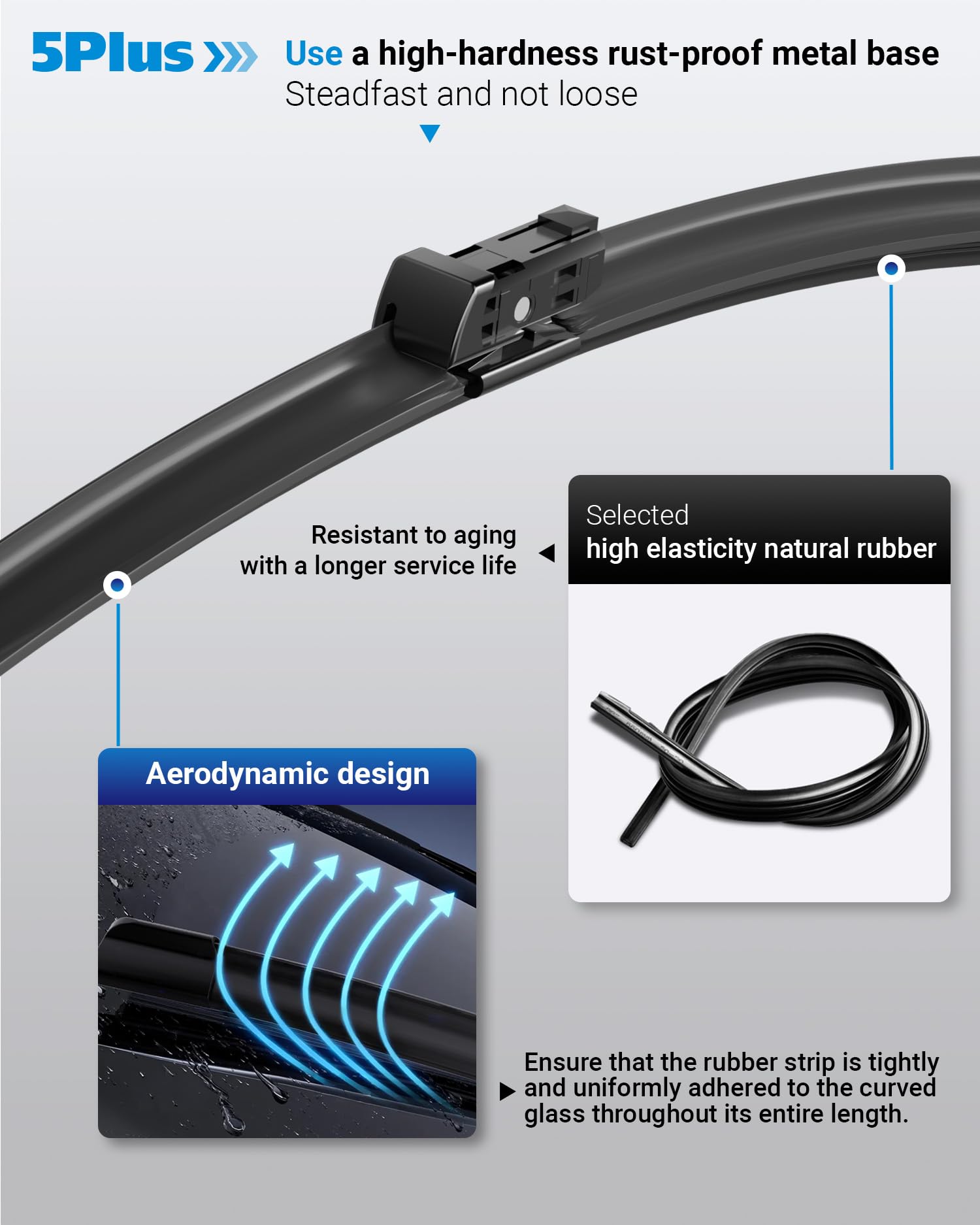 5 PLUS top-lock arm design enables quick, secure installation.