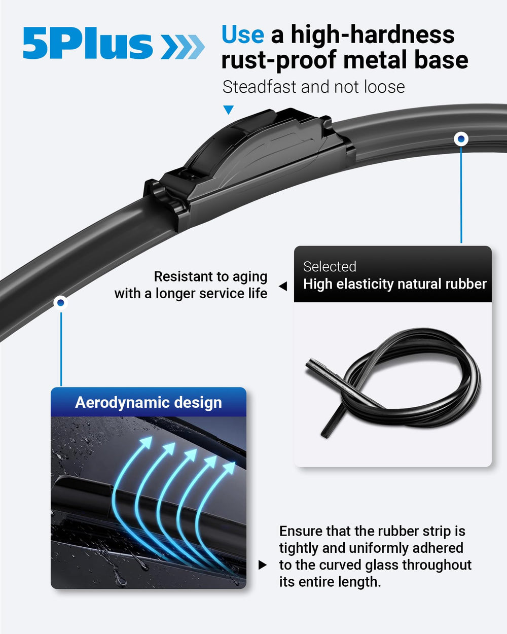 5 PLUS wipers demonstrate quiet operation and even pressure