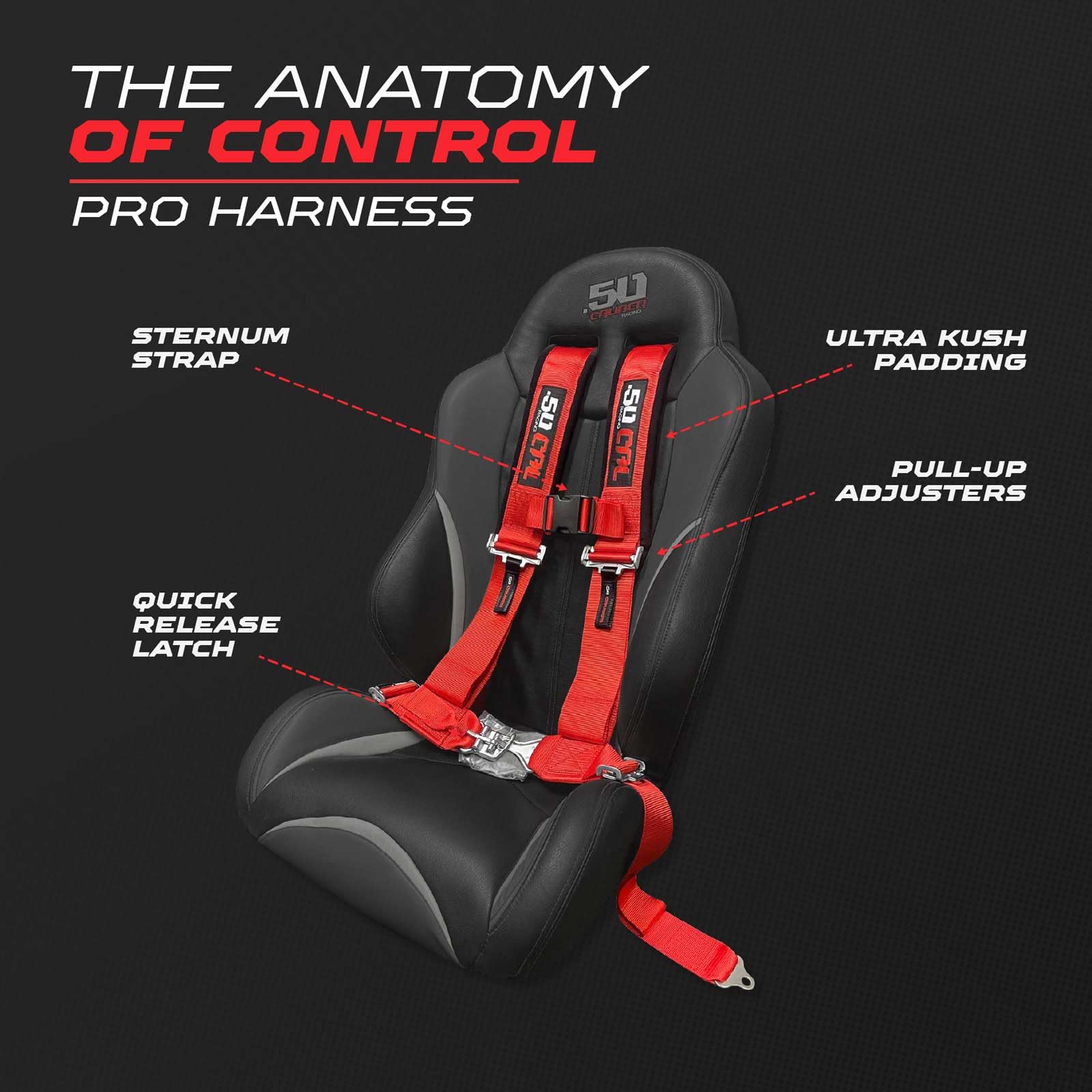 50 Caliber Racing sternum strap harness adds chest stability for cornering confidence.