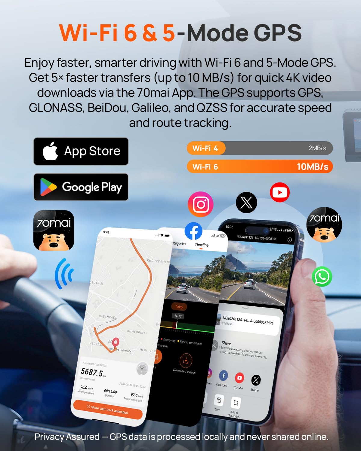 70mai phone app transfer screenshot showing fast Wi‑Fi 6 file speed
