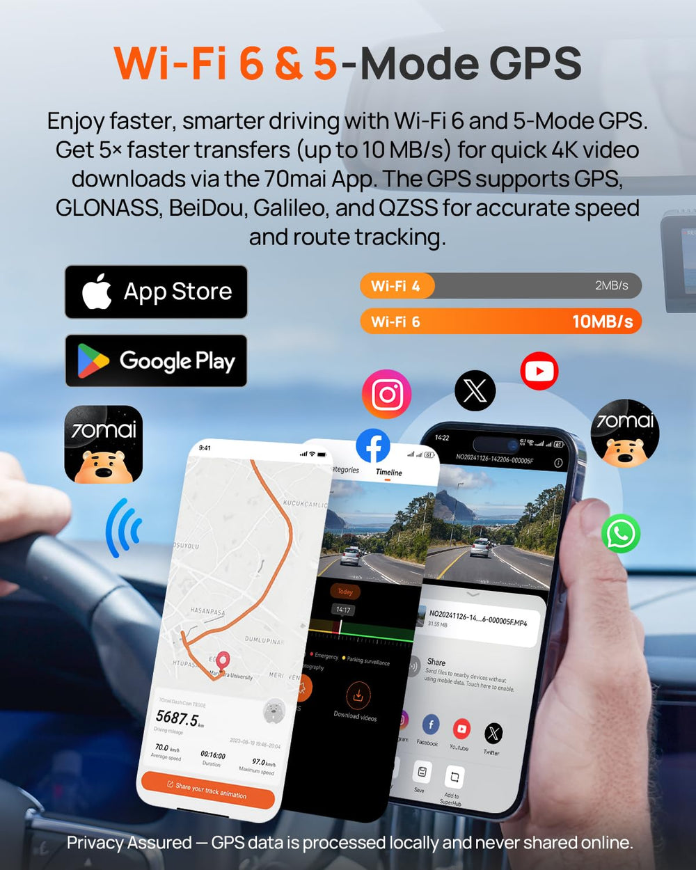 70mai phone app transfer screenshot showing fast Wi‑Fi 6 file speed