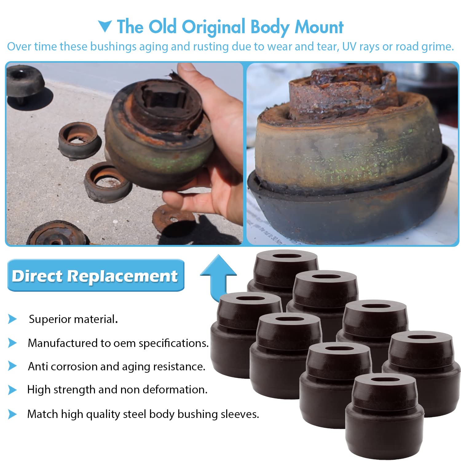 Bentolin 7-141 engine compartment illustrates polyurethane strength reducing vibration.
