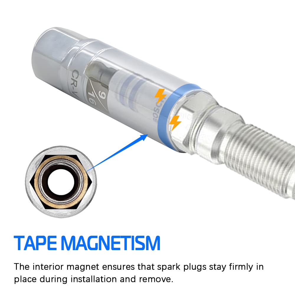 A ABIGAIL 5/8 inch socket for secure grip on stubborn plugs.