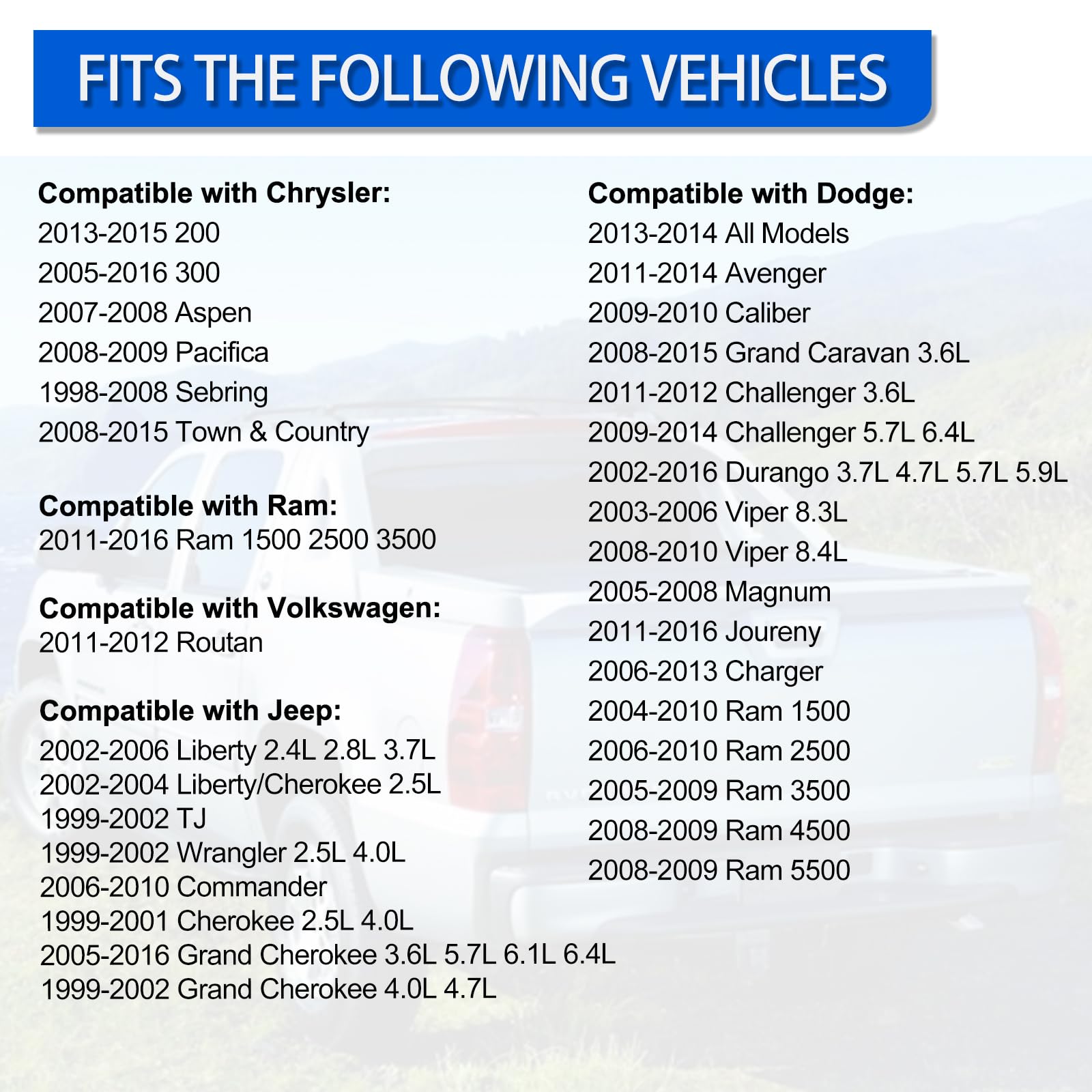 A ABIGAIL compatibility with popular Chrysler, Dodge, Jeep, and Ram vehicles