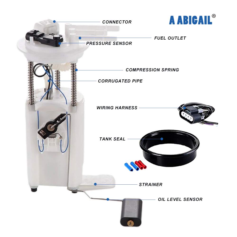 Packaging includes module and sending unit ready for installation.