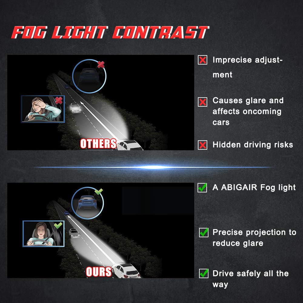 A ABIGAIL fog lights for GMC Yukon/Acadia with smoke lens enhance visibility in tough weather